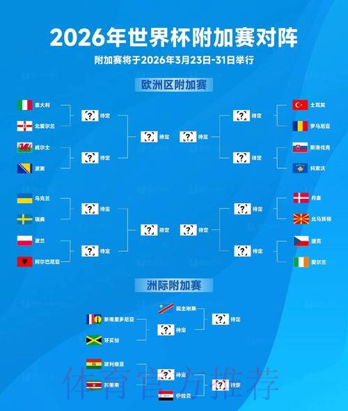 2026世界杯外围分析官方 2026世界杯外围分析官方