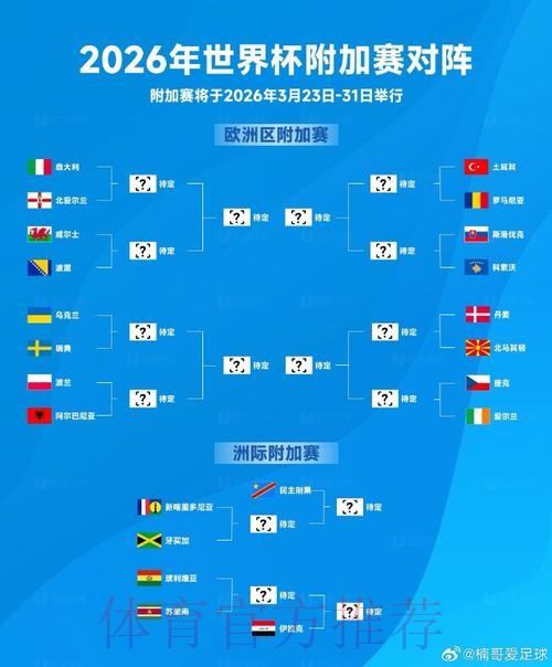 2026世界杯下注安卓入口地址 2026世界杯下注安卓入口地址