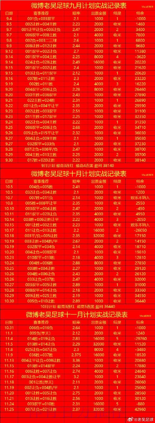 世界杯比分官网入口地址